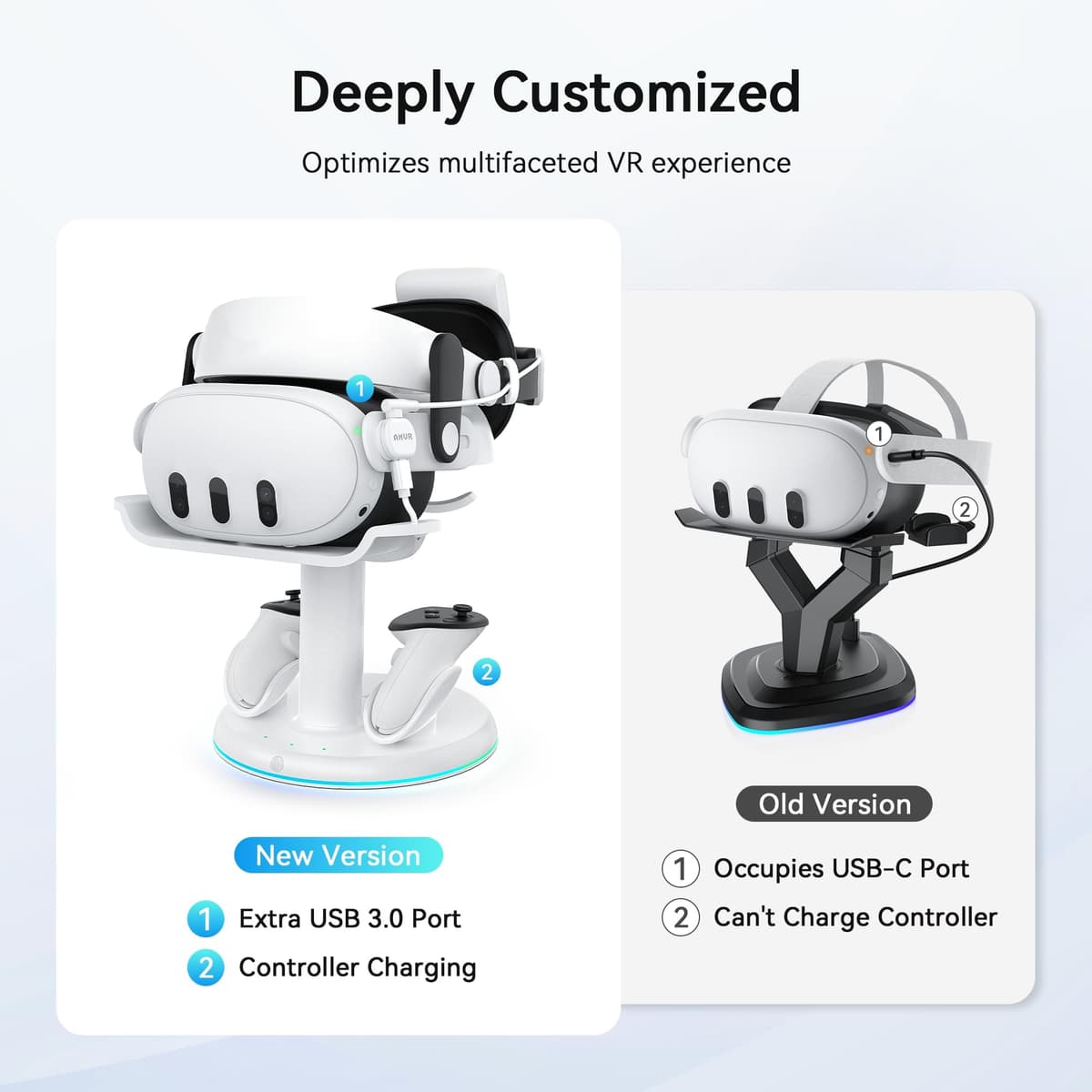 AMVR Base de carga RGB compatible con accesorios Meta Quest 3/Quest 3S, estación de carga rápida de 30 W con hub de alimentación USB-C, 2 baterías recargables de controladores (sin adaptador de carga) — view 4