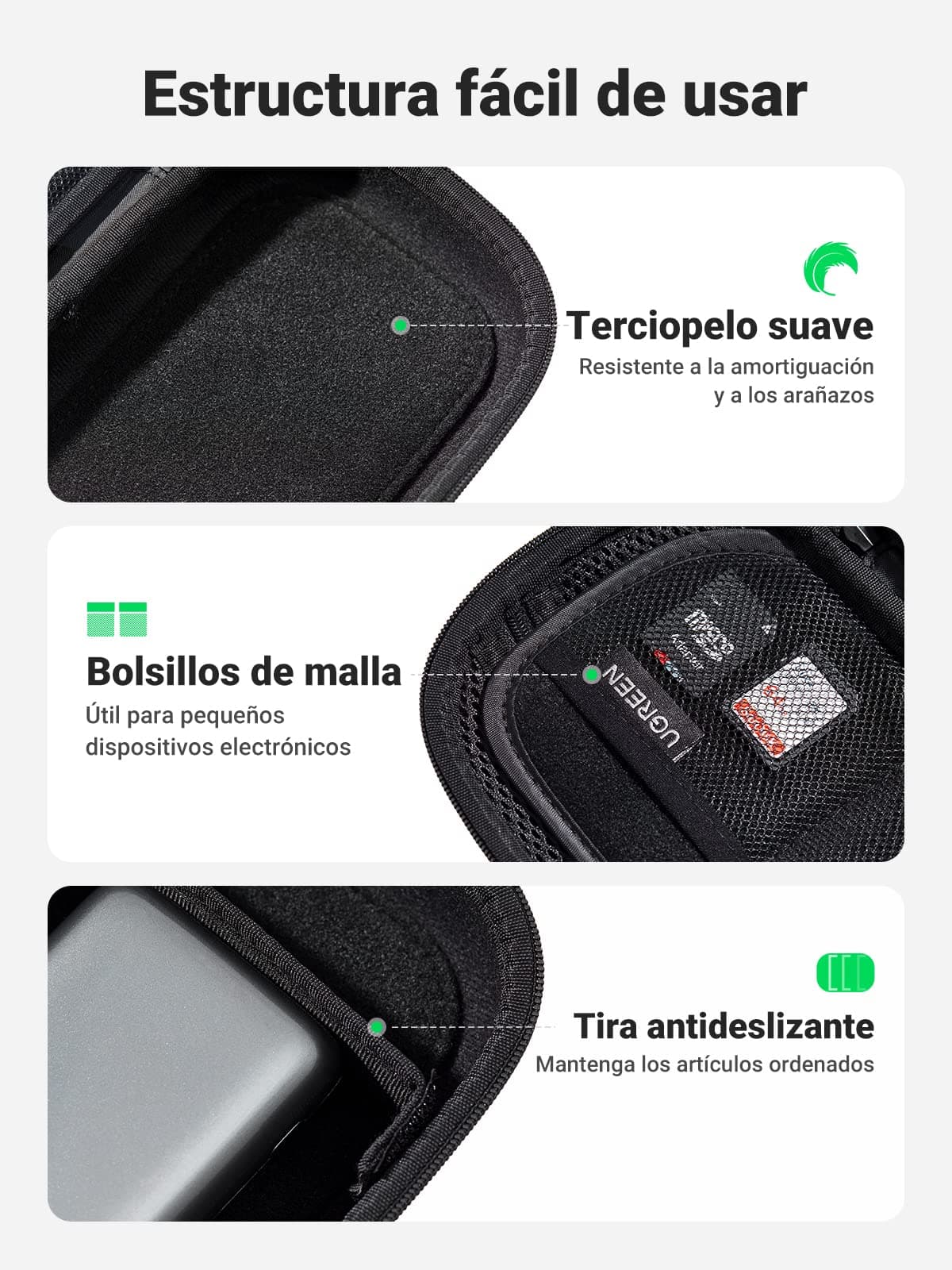 UGREEN Organizador Viaje Almacenamiento de Accesorios Electrónicos, Bolsa de Cable Impermeable, Protección a Prueba de Golpes, para Memoria USB, Cargador de Disco Duro, Batería — view 4