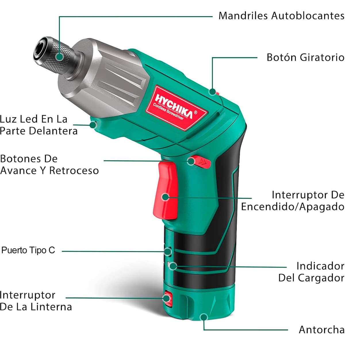 HYCHIKA Atornillador Eléctrico 6Nm, Destornillador Eléctrico (Máximo Par 6 N.m, 3.6V, 2.0Ah) LED Luz como Linterna, Cable USB, 35 Accesorios, Estuche portátil, Para Reparaciones en El Hogar — view 2
