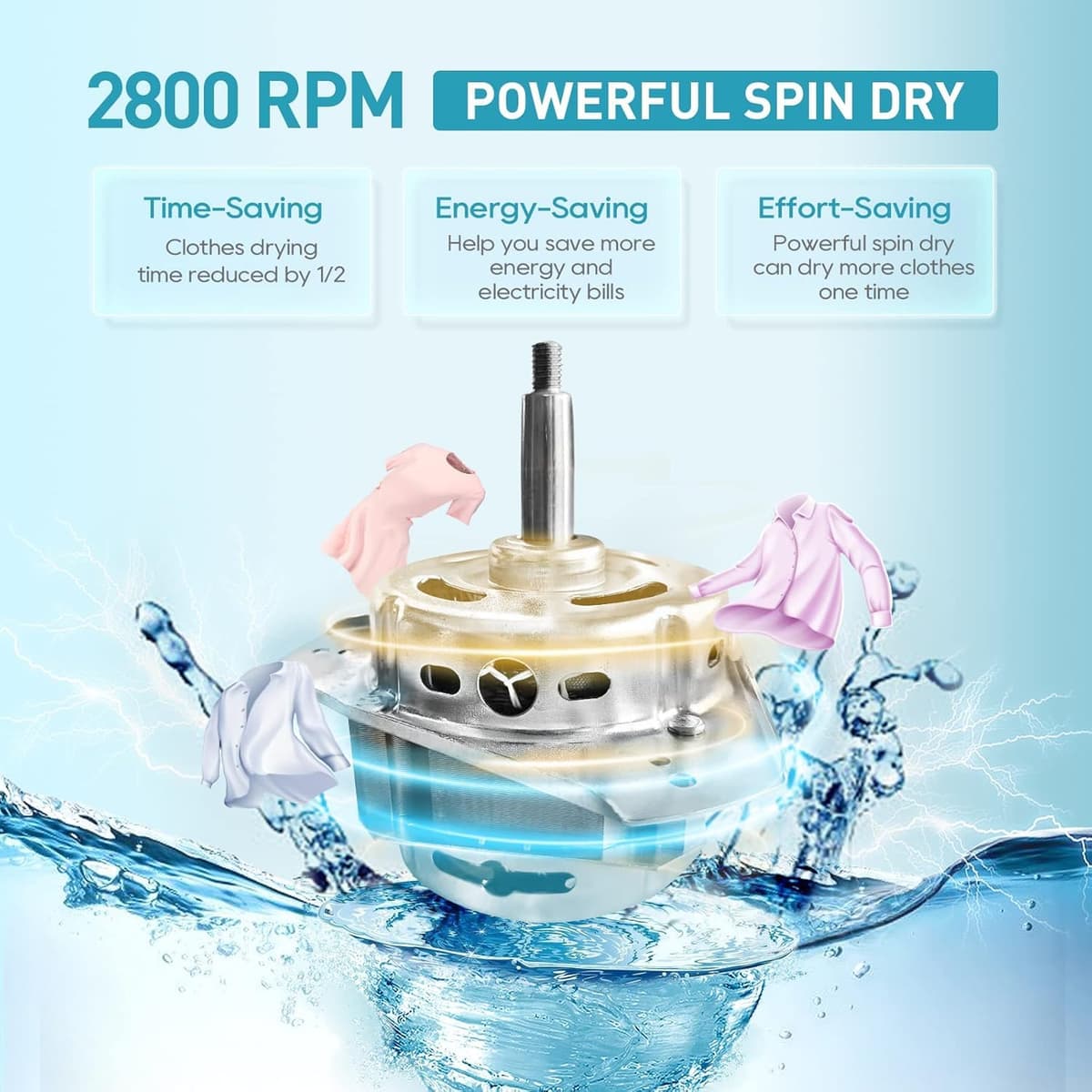 Spin Dryer 6kg by Umelome, Energy&Power Saving Spinner 2800 RPM Clothes Dryer, Energy Efficiency Class: A+++, Gravity Drain dryer, Silvery [Energy Class A+++] — view 3