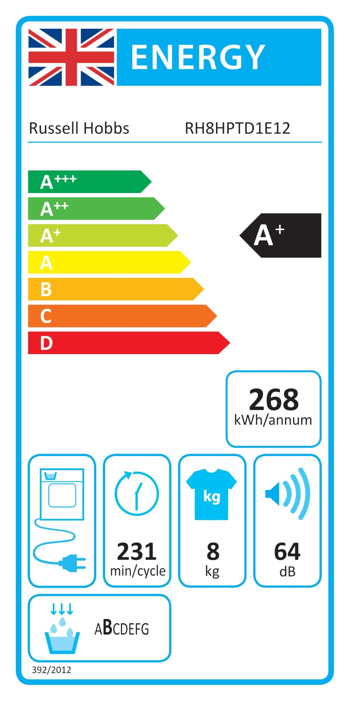 Russell Hobbs Freestanding Electric Heat Pump Condenser Tumble Dryer, 8kg Capacity, 15 Programmes, 3 Heat Settings, LED Display, Anti-Crease, Child Lock in Anthracite RH8HPTD1E12AN — view 14