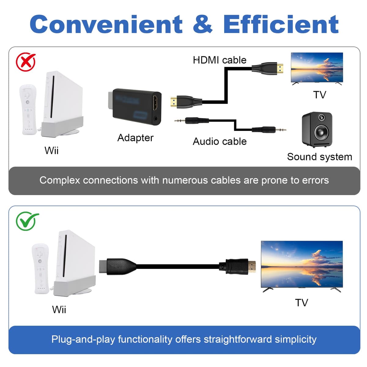 Equiyoal Adaptador para Wii a HDMI Cable Convertidor para Wii a HDMI Video Converter Full HD 1080P/720P para W-II Display Modes 720P NTSC para Monitor Projector TV, Integrado y diseño de Cable HDMI — view 3