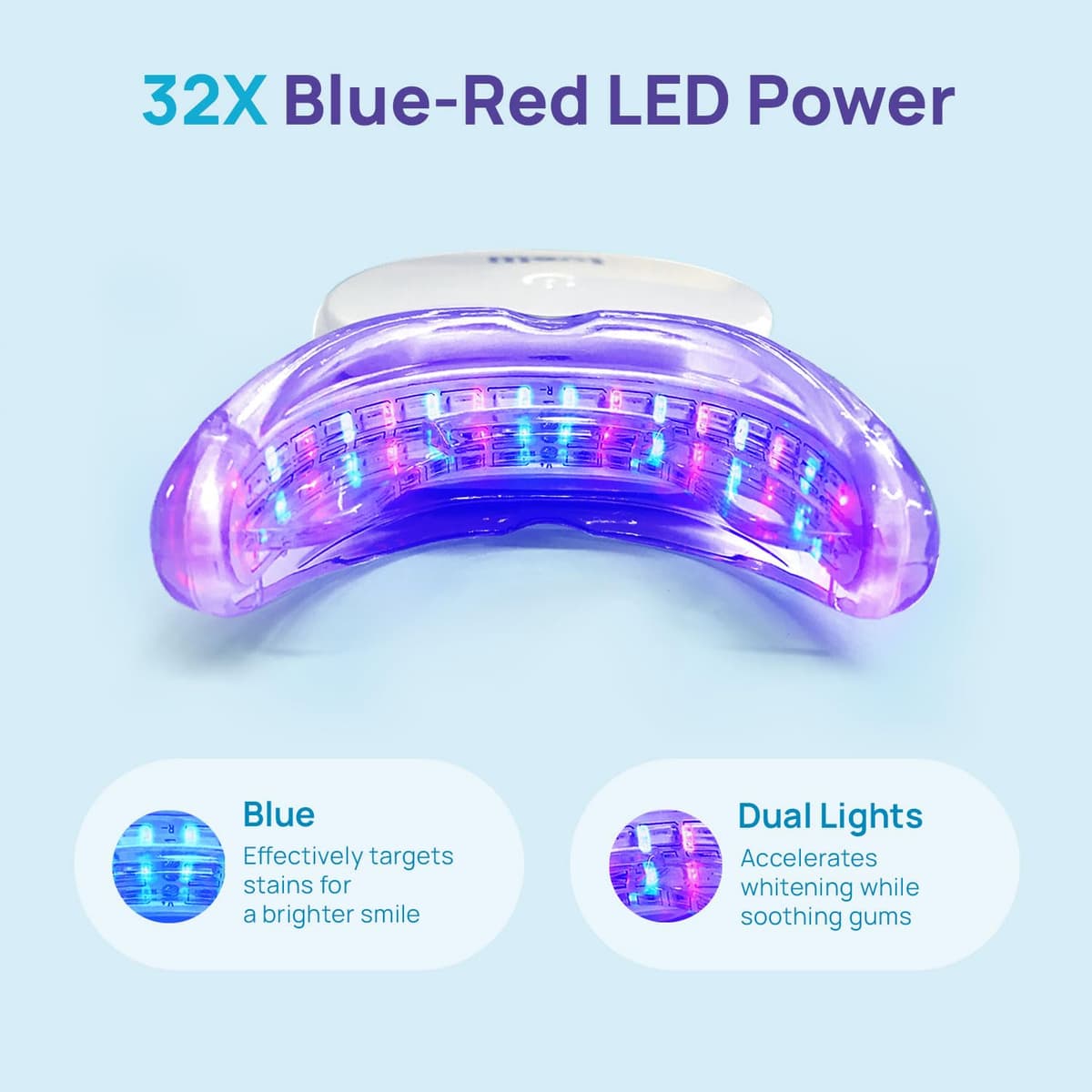 Teeth Whitening Kit — view 6