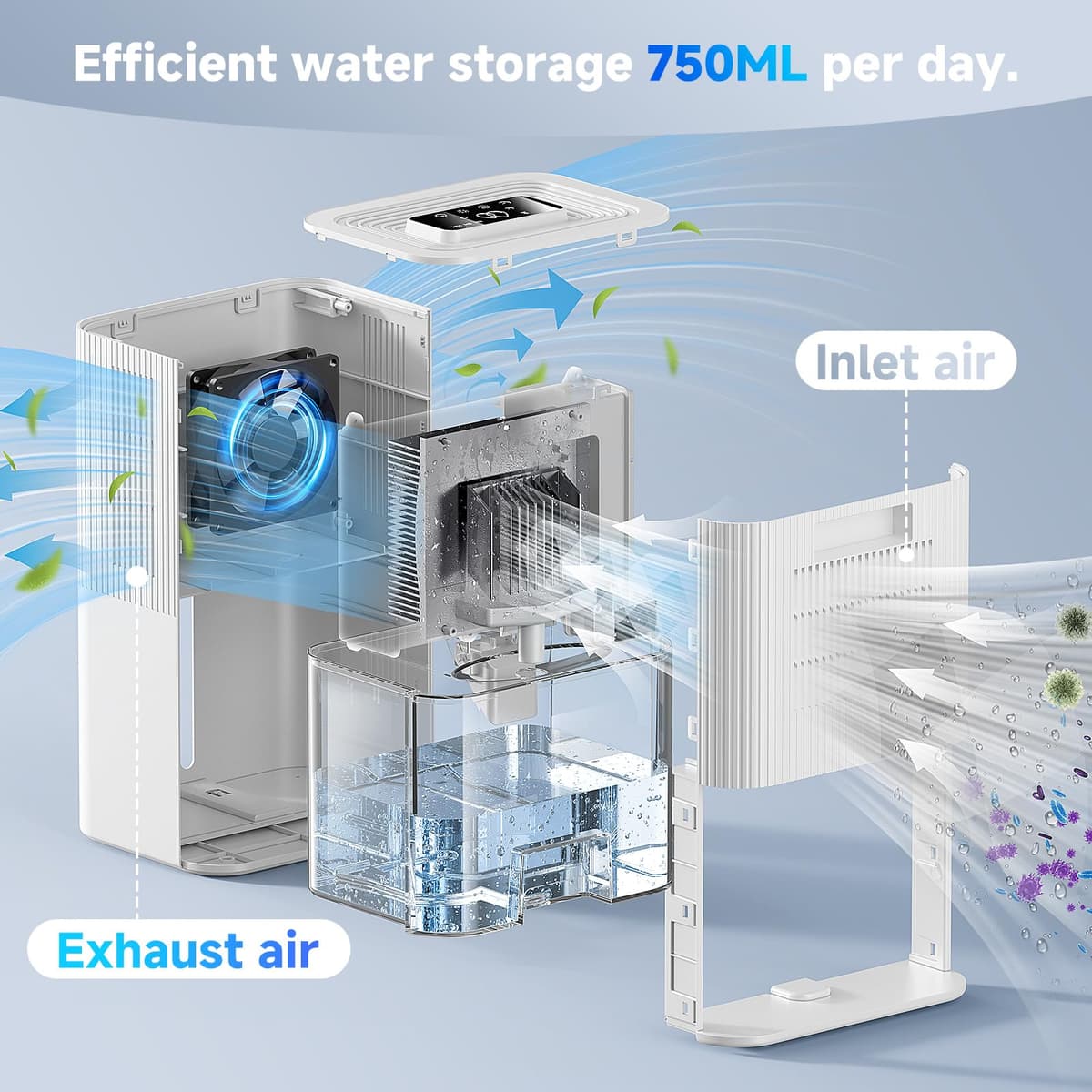 Deshumidificador 2700ML, Deshumidificador Eléctrico Silencioso Temporizador, Modo Sueño, Luz Nocturna de 7 Colores, Portátil, Ideal para Apartamentos, Baños y Sótanos (1250ML/24H) — view 3