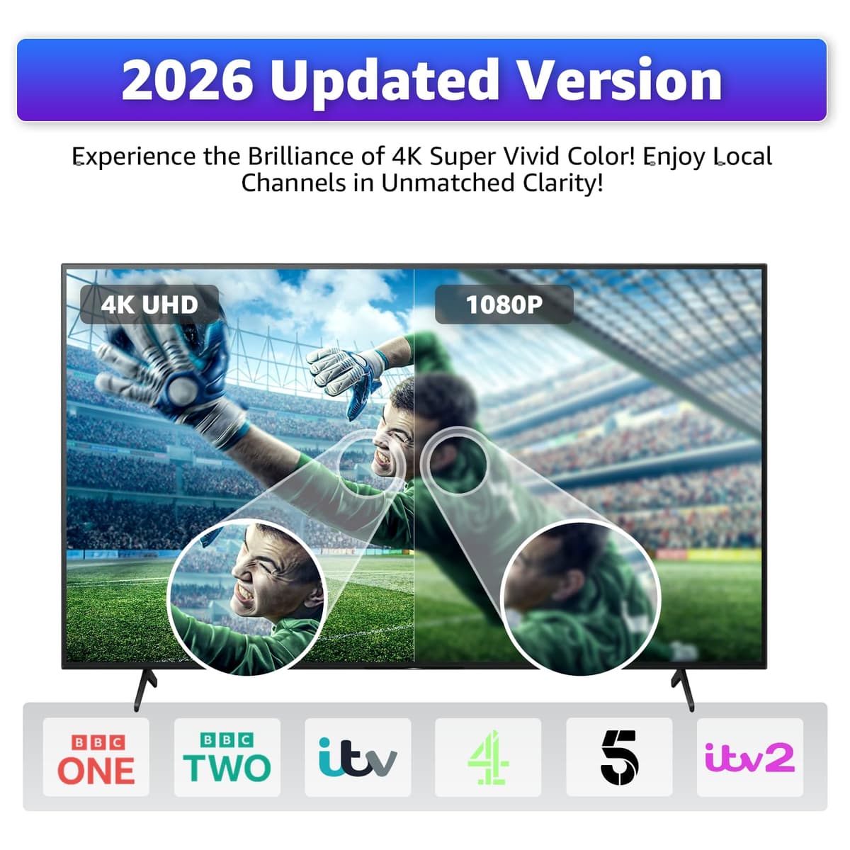 TV Aerial - Magnetic Base 360° Signal Reception Digital TV Aerial Indoor Compatible with Smart TV and All Televisions Supports 8K 4K 1080P Universal Indoor Aerial 5m Coaxial Cable — view 2