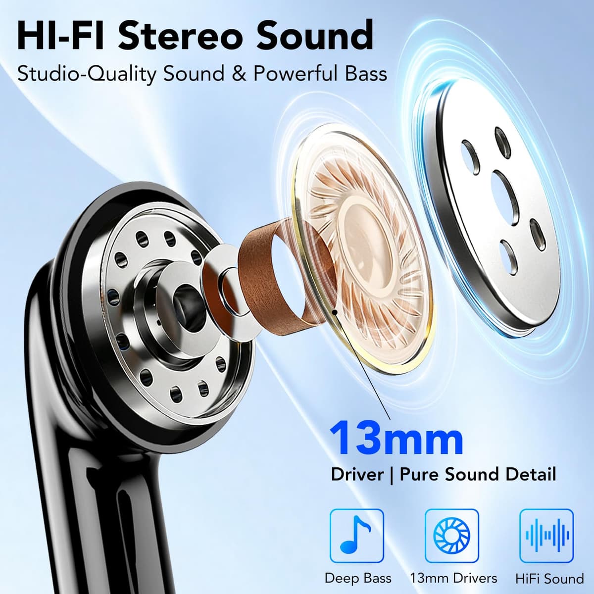 2026 Bluetooth 5.4 Wireless Headphones, Noise Cancelling Bluetooth Headphones, HiFi Stereo with HD Microphone, LED Display, 40H Autonomy, Sports Earphones in Ear, IP7 Waterproof, USB-C — view 2