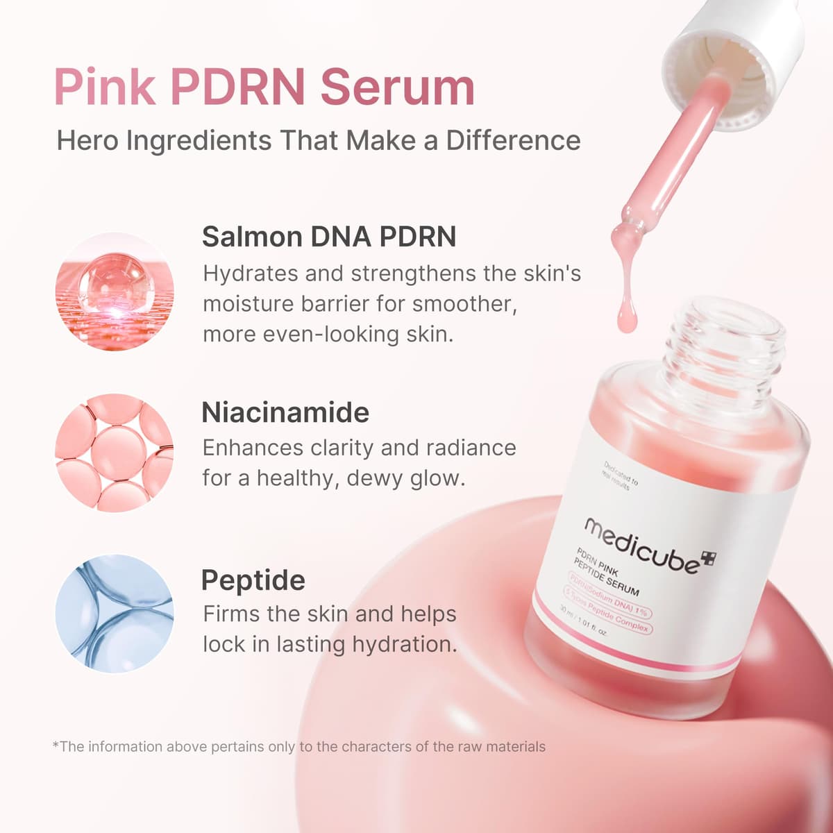 medicube Salmon DNA PDRN Pink Peptide Serum, Pink glow serum, Peptide, Niacinamide, Hydrating & Moisturising & Firming, Uneven Skin Tone, Korean Skincare | 1.01 fl.oz. (1.01 fl.oz., Salmon DNA PDRN) — view 3