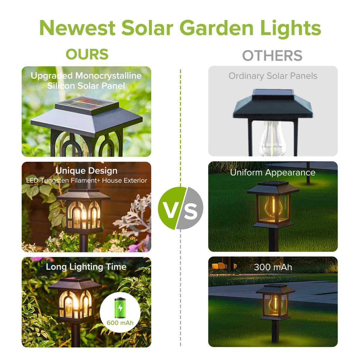 BUCASA Solar Lights Outdoor Garden, 6 Pack Garden Lights Solar Powered Waterproof with Warm White Light, Retro Solar Garden Ornaments Outdoor Path Lights for Landscape, Patio, Yard, Pathway — view 6