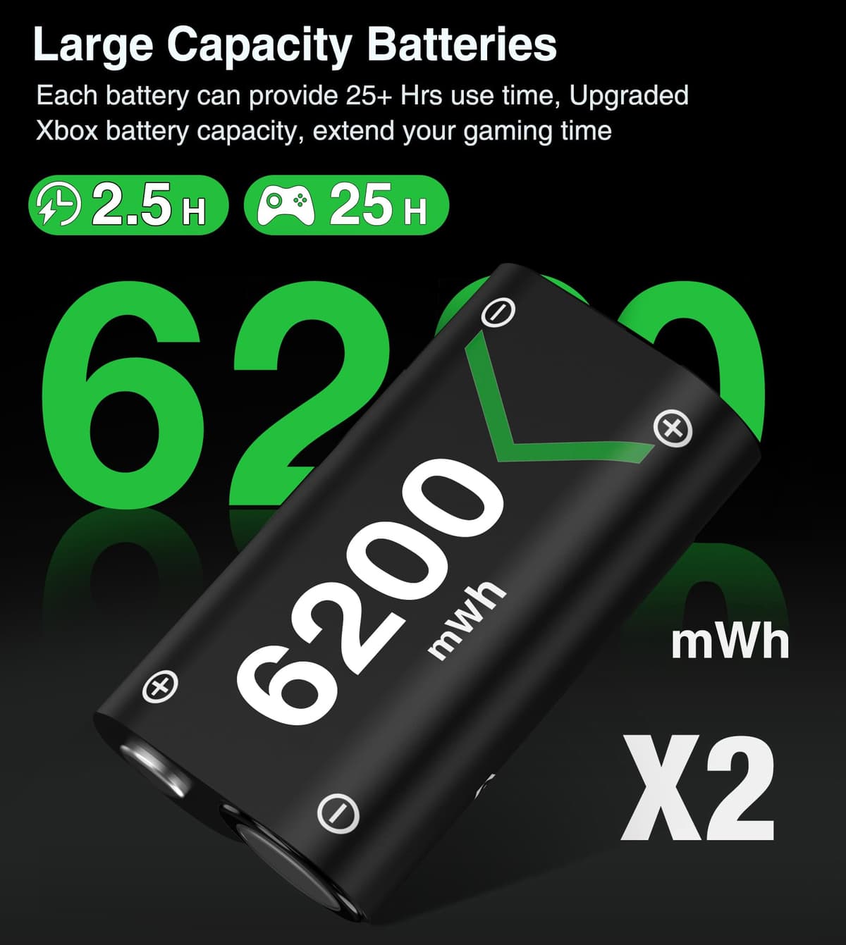 HEYLICOOL Rechargeable Battery Pack for Xbox One/Series X|S,2x6200mWh Xbox Controller Battery Pack for Series X|S/S/X/Elite Controller-Q08 — view 3
