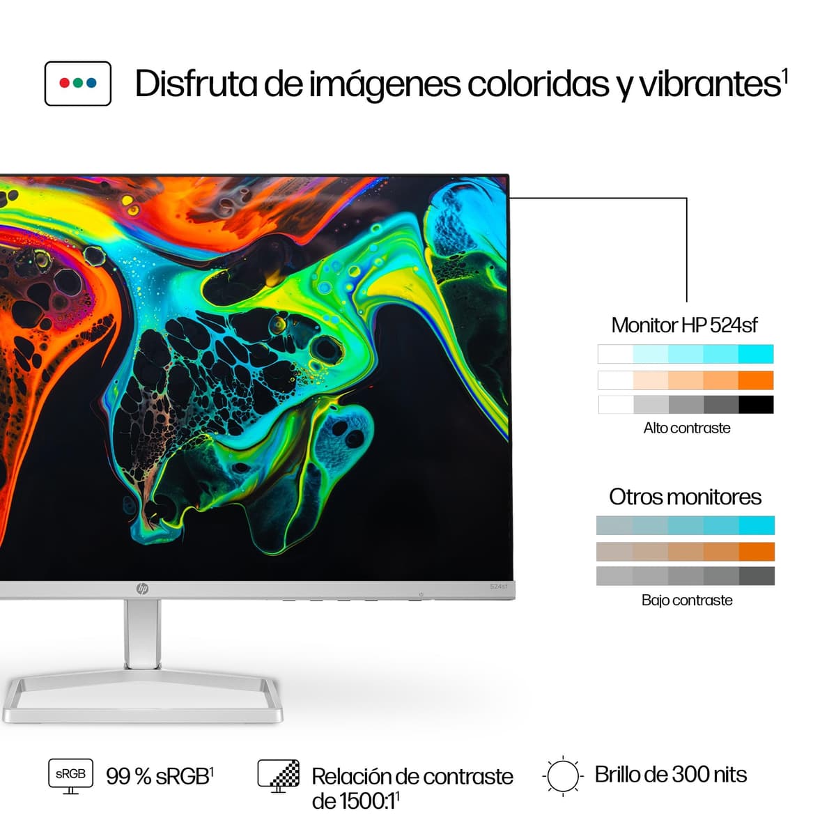 HP 524sf- Monitor de 23.8" FHD (1920x1080, IPS, 100 Hz, 5ms, 99% sRGB, 300 Nits, Contraste 1500:1) Negro con Soporte Plateado — view 5