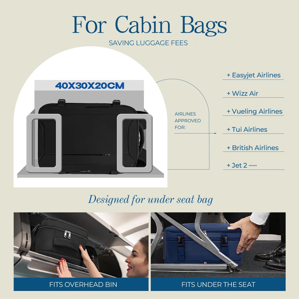 Lossga for Ryanair Cabin Bags 40x30x20,Travel Backpack 40x30x20 Cabin Bag Underseat Carry on Travel Bag 24L Hand Luggage Bag with Hidden Anti-Theft Bag Airline Approved for Women and Men — view 2