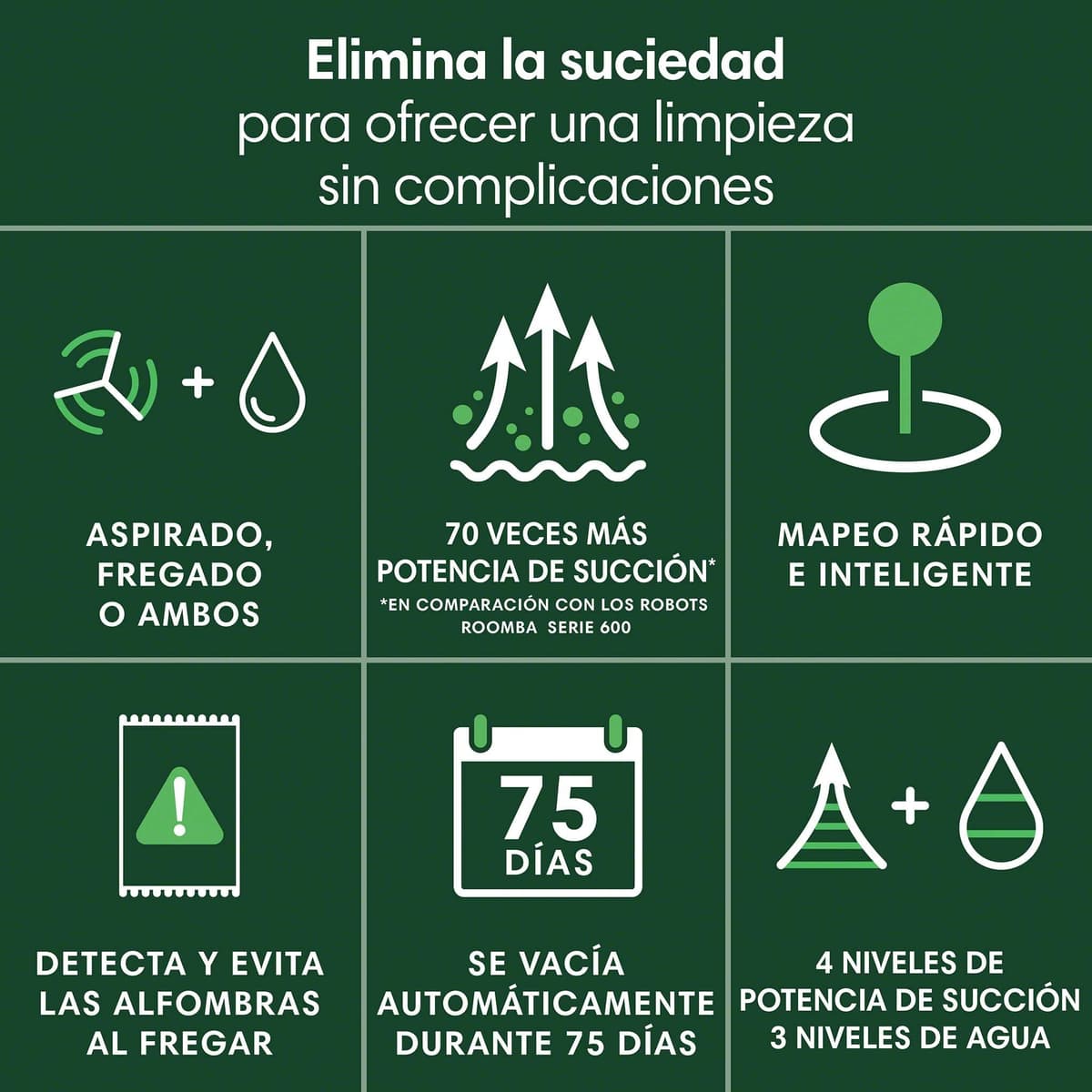 iRobot Roomba 105 Combo y Base AutoEmpty con autovaciado de 75 días, Aspirador y friegasuelos, Clearview LiDAR, 7000Pa,120 mins, SmartScrub, Evita obstáculos,Recarga y reanuda,App, 3 Modos Limpieza_N — view 3