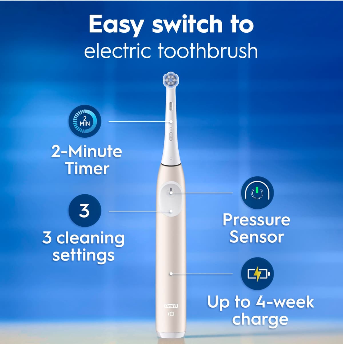 Oral-B iO2 Electric Toothbrush, 1 Gentle Care Toothbrush Head, 1 Travel Case, 1 Travel Refill Holder, Toothbrush for Adults (Calm Pink), Designed by Braun, 2 Pin Plug — view 3