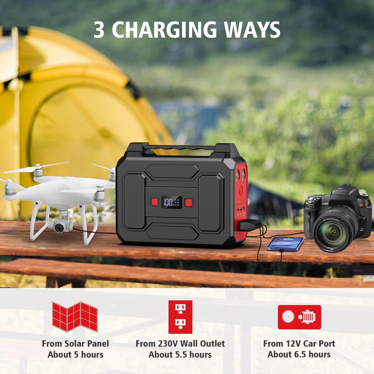 Powkey 99Wh/ 27000mAh Portable Power Station,100W Camping Power Pack,Solar Generator with AC/DC/USB/Type- C Outlet for Outdoors Camping Travel Fishing Emergency Power Supply Red — view 4