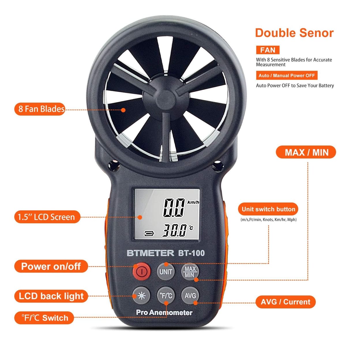 Digital Anemometer Handheld - BTMETER BT-100 Wind Speed Meter Gauge, Accurately Measure Wind Velocity Temperature Speed for CFM with MAX/MIN/AVG, Backlight LCD, HVAC — view 4