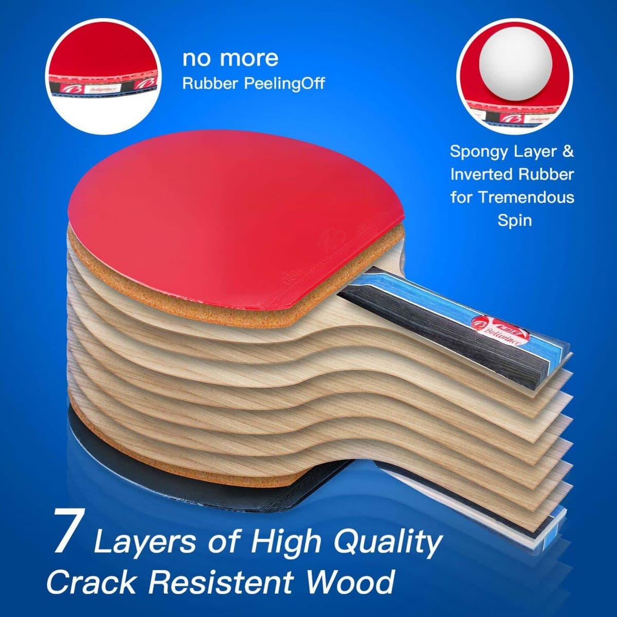 Baozun Raquetas Ping Pong Set con Palas de Ping Pong, Pelotas y Bolsa — view 2