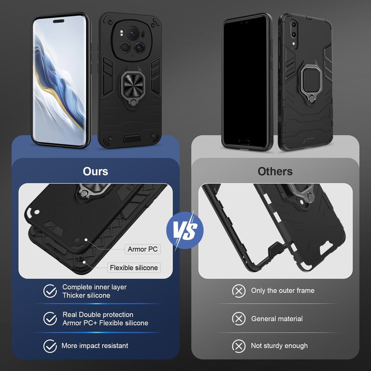 Funda para CMF Phone 2 Pro, Carcasa Antigolpes con Soporte anular metálico, Case Protectora de Grado Militar, Negro — view 59