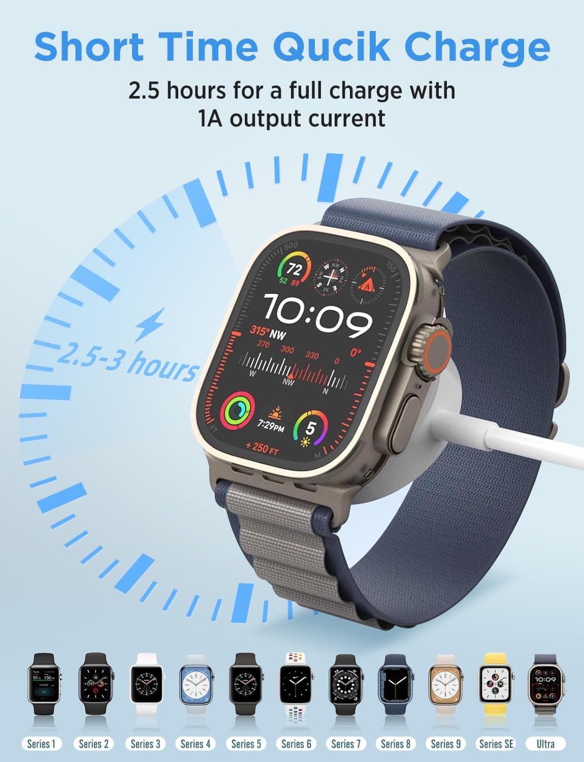 2026 Upgraded iWatch Charger Compatible with Apple Watch Charger USB Magnetic Charging Cable Portable Fast Accessories for iWatch Ultra/SE/Series 9/8/7/6/5/4/3/2/1(1m) — view 4