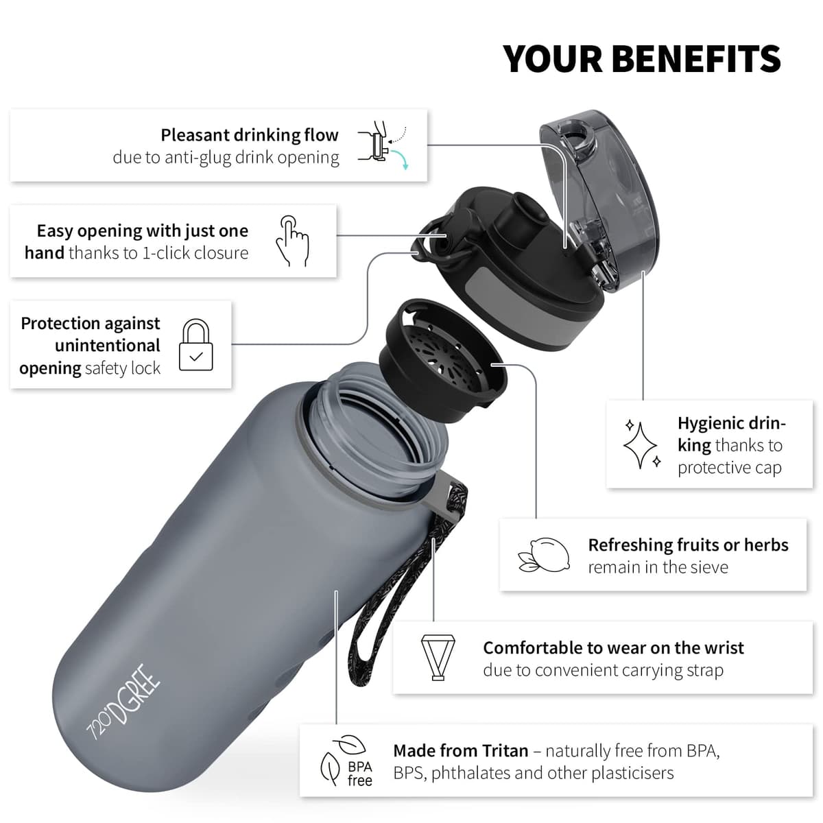 720°DGREE Botella uberBottle + colador – 350 ml, 500 ml, 650 ml, 1000 ml, 1,5 l, 2 l – Sin BPA – Botella de agua para deportes, escuela, niños, fitness, gimnasio, bicicleta, exterior – ligera — view 2