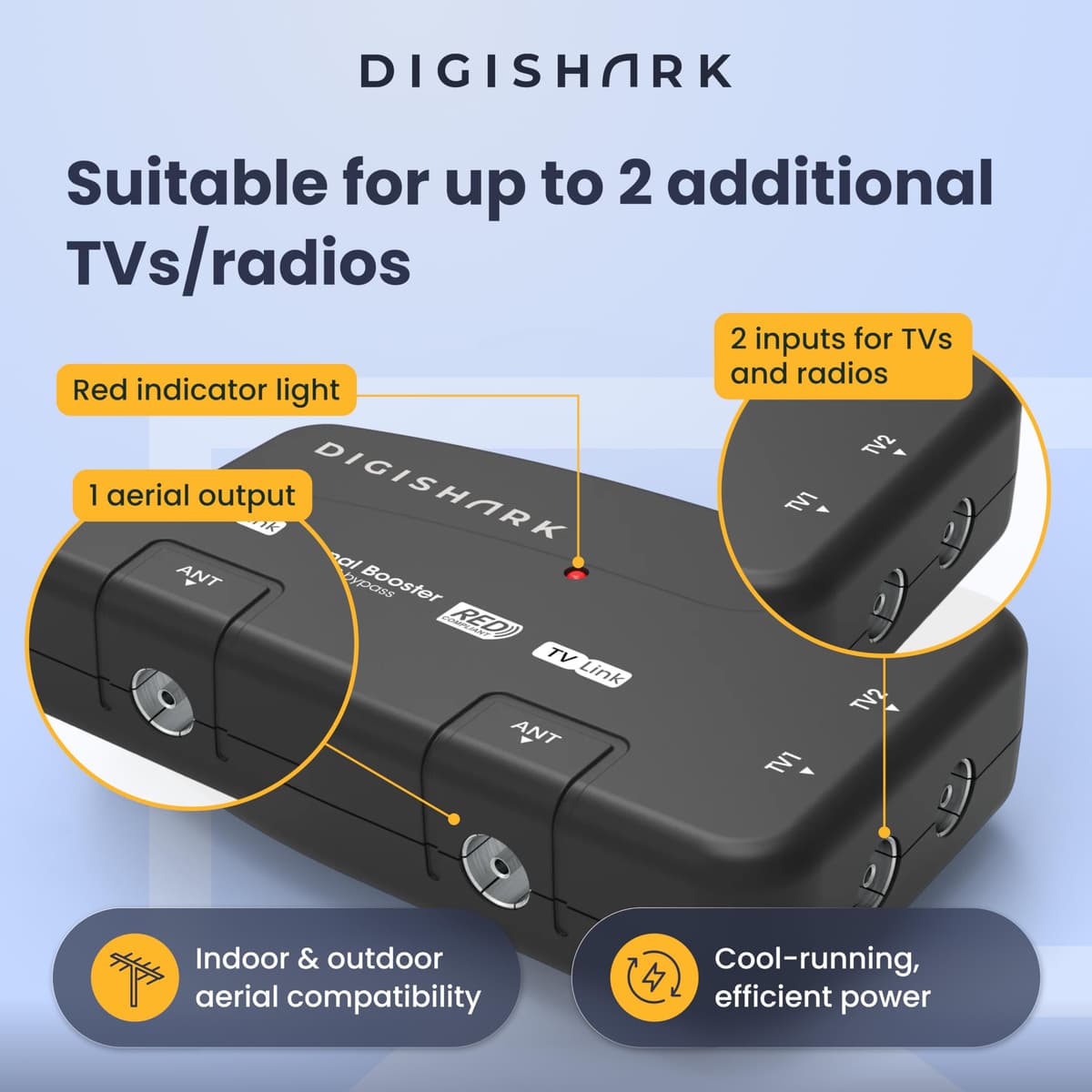 2 Way TV Aerial Signal Booster&Splitter Amplifier, Improves Picture Quality&Channel Reception, IR Bypass Compatible, Built-In 4G/5G LTE Filter, Freeview HD UHF Ch 21-60, 4K, FM&DAB — view 4