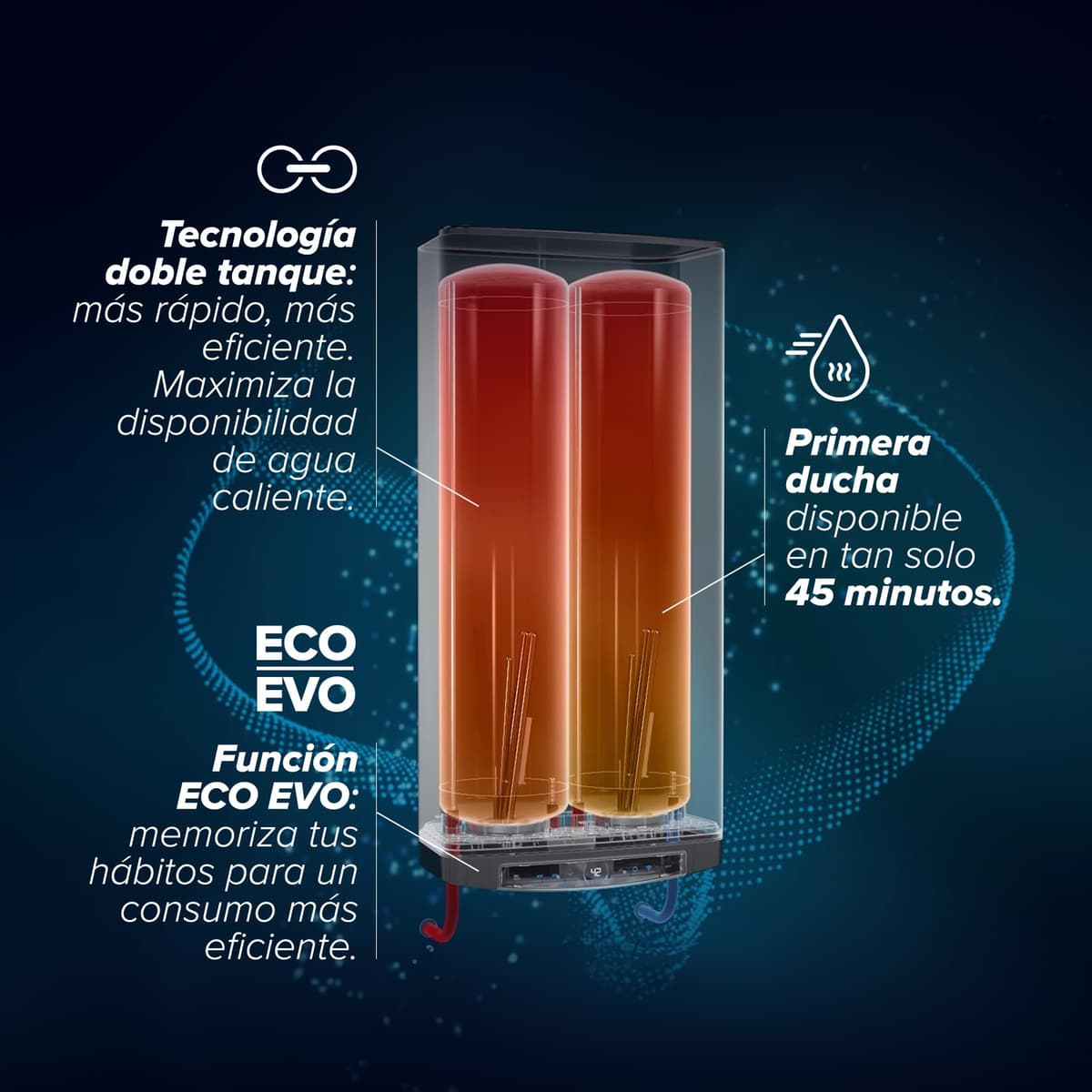 Ariston Velis Pro Wifi (ex.DUO 5 Fleck)- Termo Eléctrico 50 Litros Bajo Consumo Multiposición, Calentador de Agua 79,7x27,5x51,1 para Instalación España, Eficiencia B Rango(A+/F), Compatible con Alexa — view 4