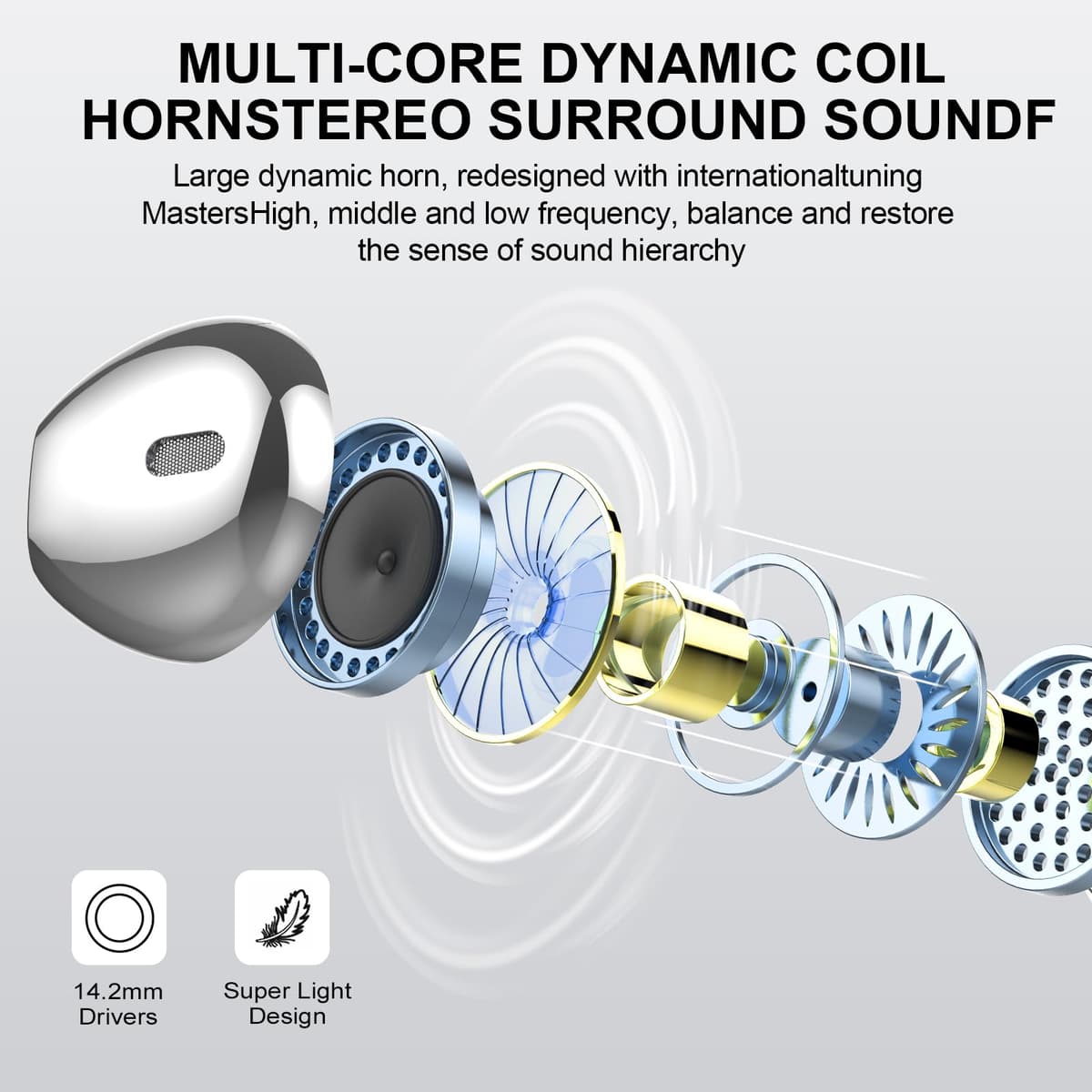 Auriculares Inalámbricos Bluetooth, Auriculares Bluetooth 5.4 Sonido Envolvente con HD Micrófono, Controlador de 14,2 mm, 48H Cascos Inalambricos con Reducción de Ruido, Pantalla LED, IP7 Impermeable — view 3