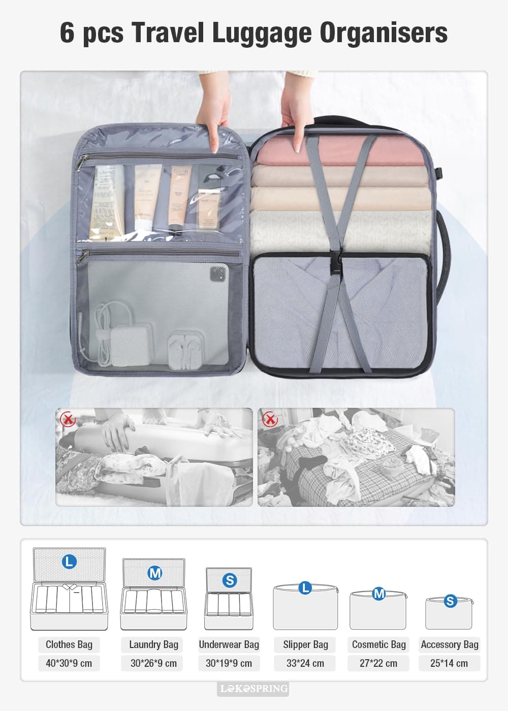 Lekespring Mochila de Viaje para Cabina de Avión 40x20x25 (20L), con Compartimento Húmedo y 6 Bolsas Organizadoras - Negocios y Escuela - Negro — view 5