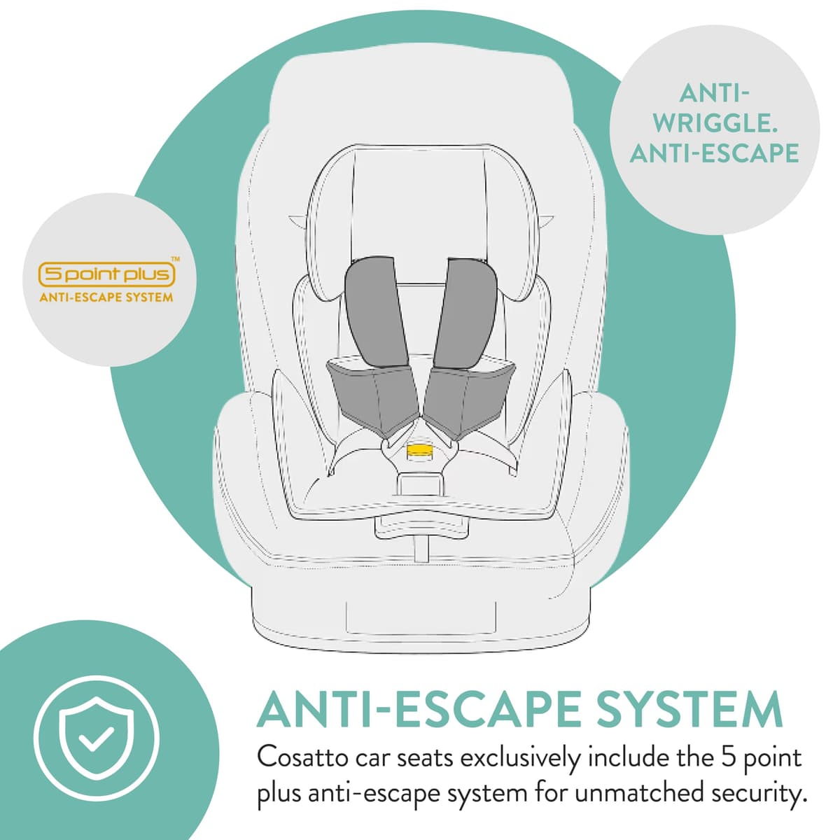 Cosatto All in All Rotate 360° Swivel Spin Car Seat - Group 0+123, 0-36 kg, 0-12years, ISOFIX, ERF, Anti-Escape (Fika Forest) — view 7