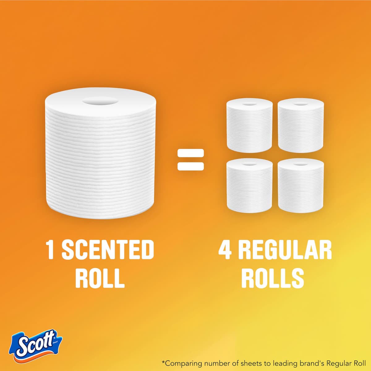 Scott Comfortplus Toilet Paper, Double Roll, Bath Tissue, 18 Count — view 34