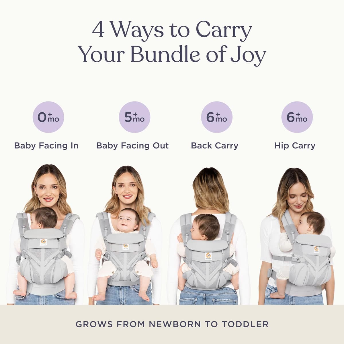 Ergobaby Baby Carrier for Newborn to Toddler, Ergonomic 4-Position Omni Classic Mesh, Baby Carrier Back Front Facing Backpack, Charcoal Grey — view 4