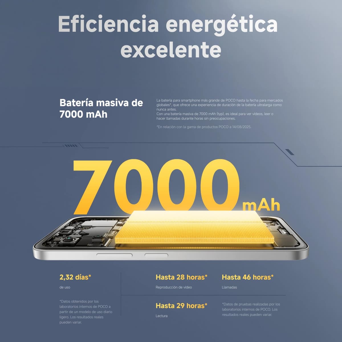 XIAOMI POCO M7 - Smartphone de 8+256GB, Cámara Dual de 50MP con AI, Pantalla inmersiva de 6,9” FHD+, Snapdragon 685, Carga rápida de 33W y Reversible de 18W, Cargador no Incluido, Plata (Versión ES) — view 6