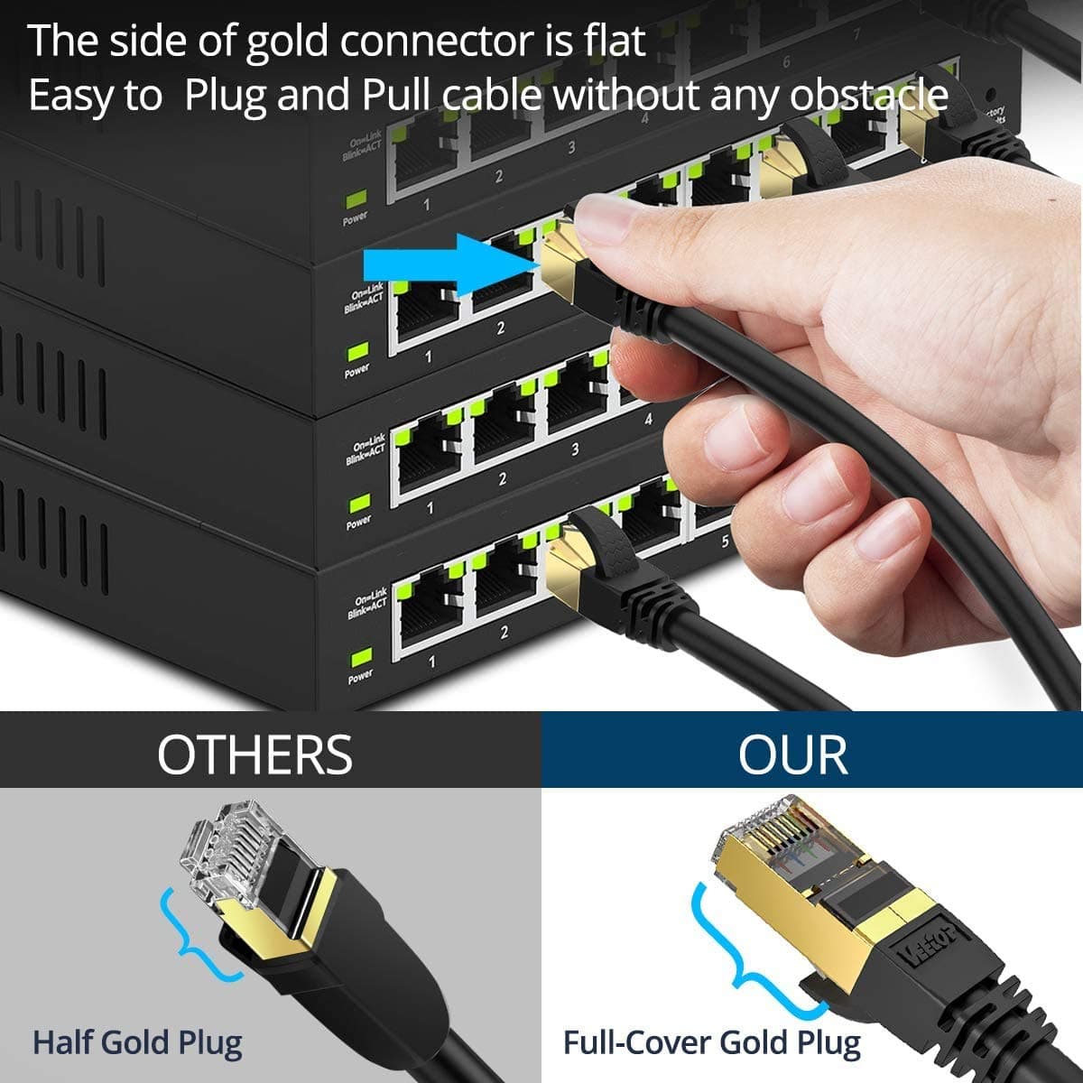VEEtOP Cable Ethernet Cat 8 de Red con Conectores rj45 Oro para 40 Gigabit Internet LAN 2m Negro — view 8