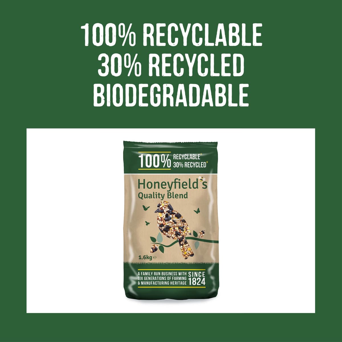 Honeyfield’s - Wild Bird Food for Outside Birds, Quality Wild Bird Seed Mix with Wheat and Black Sunflower Seeds, High in Energy, Protein, and Essential Vitamins, Bulk Bag (1.6kg) — view 4