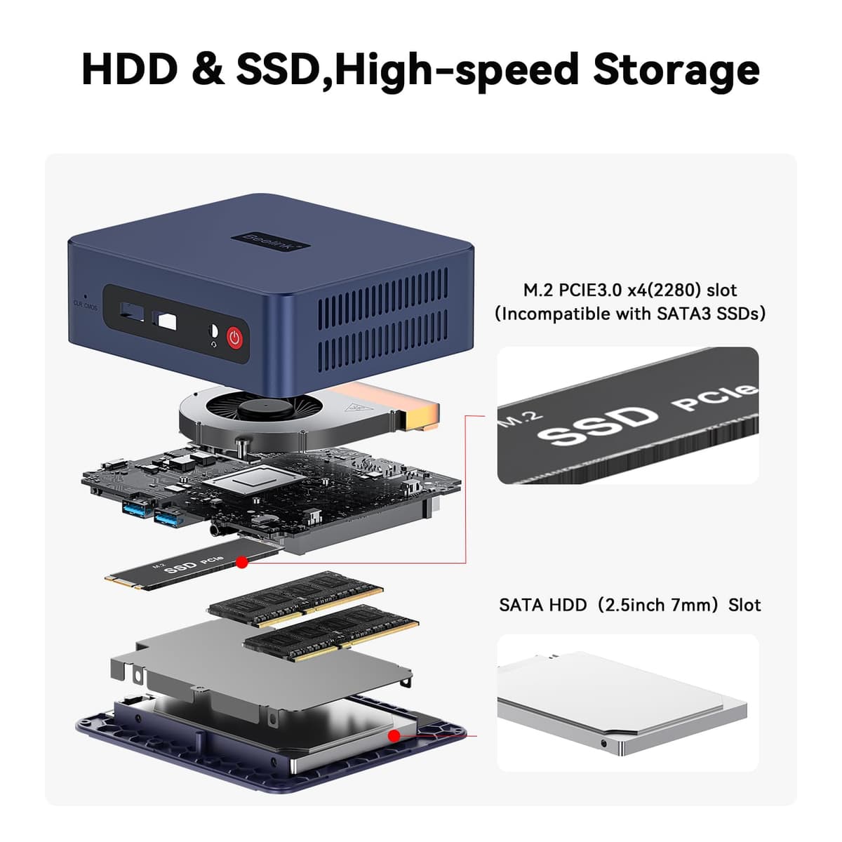 Beelink SER3 Mini PC W11 Pro, procesador AMD Ryzen 3 3200U de hasta 3,5 GHz, 16 GB de RAM DDR4, SSD NVMe de 500 GB, Doble HDMI, USB 3.2, WiFi 5, BT5.0, minicomputadora de Escritorio con LAN de 1000 M — view 5