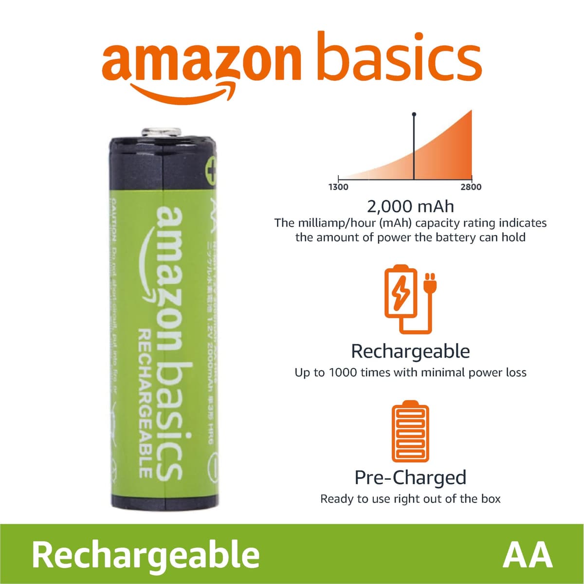 Amazon Basics 4-Pack Rechargeable AA NiMH Batteries, 2000 mAh, 1.2V, Recharge up to 1000x Times, Pre-Charged — view 2