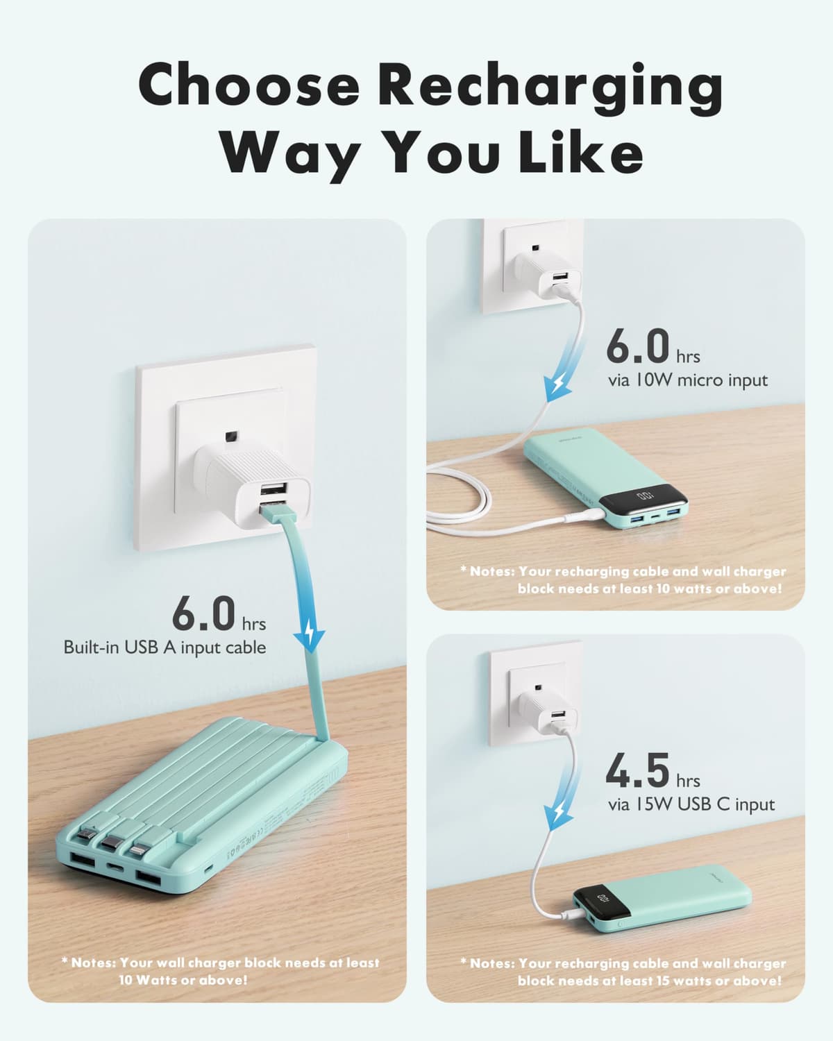Charmast Power Bank with Built in Cables X 4, 10000mAh USB C Battery pack 6 Outputs 3 Inputs with LED Display Type C Powerbank Portable Charger Compatible with Smartphones Tablets and More — view 6