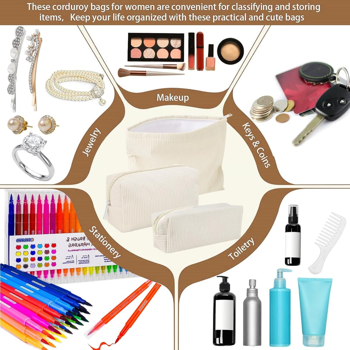 JSTHHTT 3PC Neceser Maquillaje Mujer, Neceser Mujer, Neceser Viaje Mujer, Bolsas de Cosméticos de Tejido de Pana con Cremallera, Bolsa Maquillaje, Bolsa de Maquillaje Portátiles, Accesorios Viaje — view 5