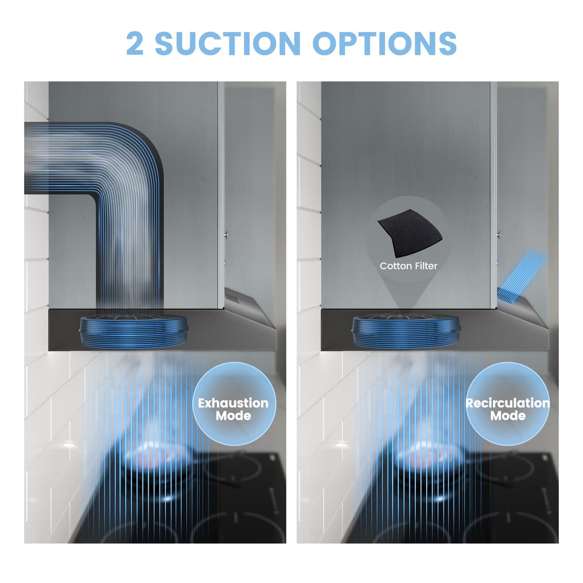 COMFEE' 60 cm Visor Cooker Hood LED Extractor Hood Under Cabinet Hood Wall Mounted Extractor Fan 600 mm Top Vented Range Hood - Black KWH-SLIF17B-60 — view 5
