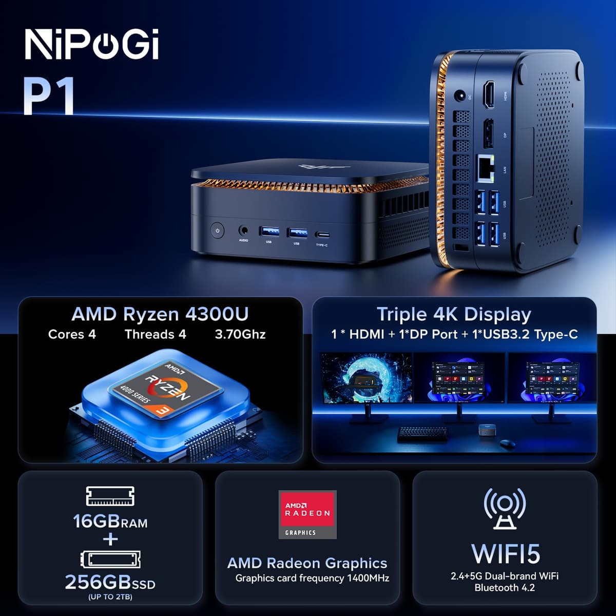 NiPoGi Pinova P1 Mini PC, AMD Ryzen 4300U(Βeats 3300U/N150/N97,Up to 3.7 GHz) Mini Computer, 16GBRAM 256GB SSD Mini PC Windows 11 Pro, Triple 4K Display/USB 3.2/Type-C/HDMI/WiFi/BT for Home Office — view 2