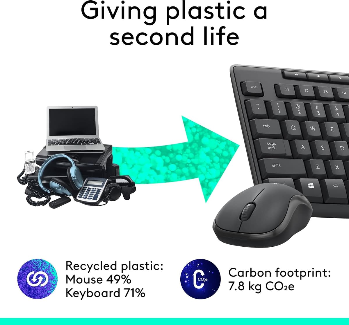 Logitech MK295 Silent Wireless Mouse & Keyboard Combo with SilentTouch Technology, Full Numpad, Advanced Optical Tracking, La — view 4