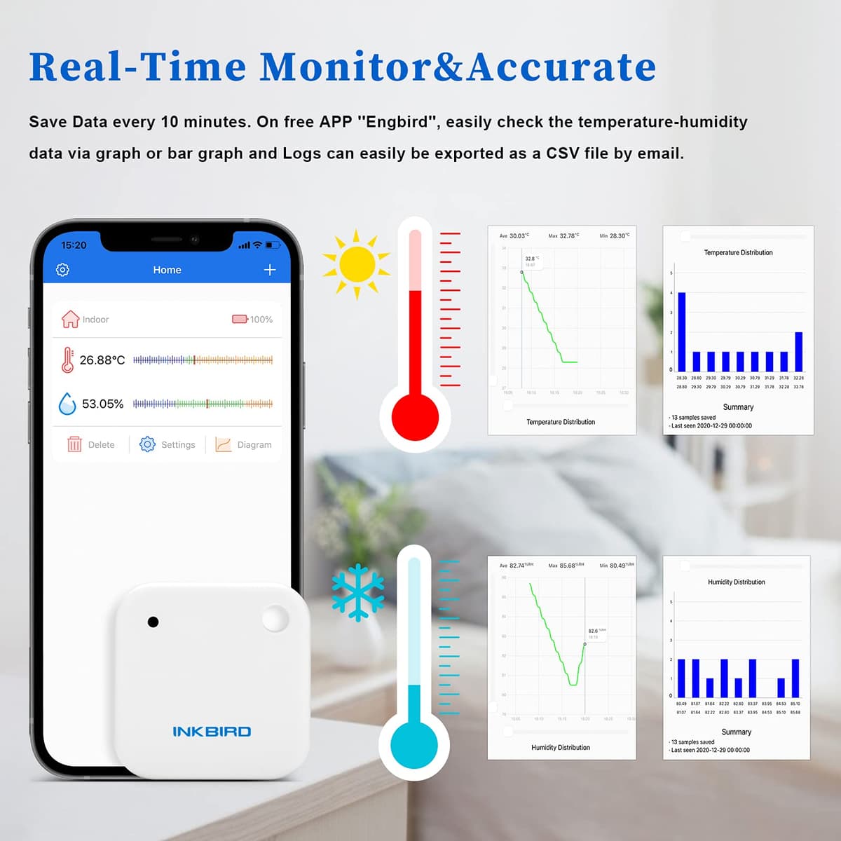 Inkbird Wireless Thermometer Hygrometer Bluetooth Humidity Temperature Sensor Data Logger with Waterproof & Cold Resistance for Greenhouse Reptile, Baby Room, Fridge — view 4