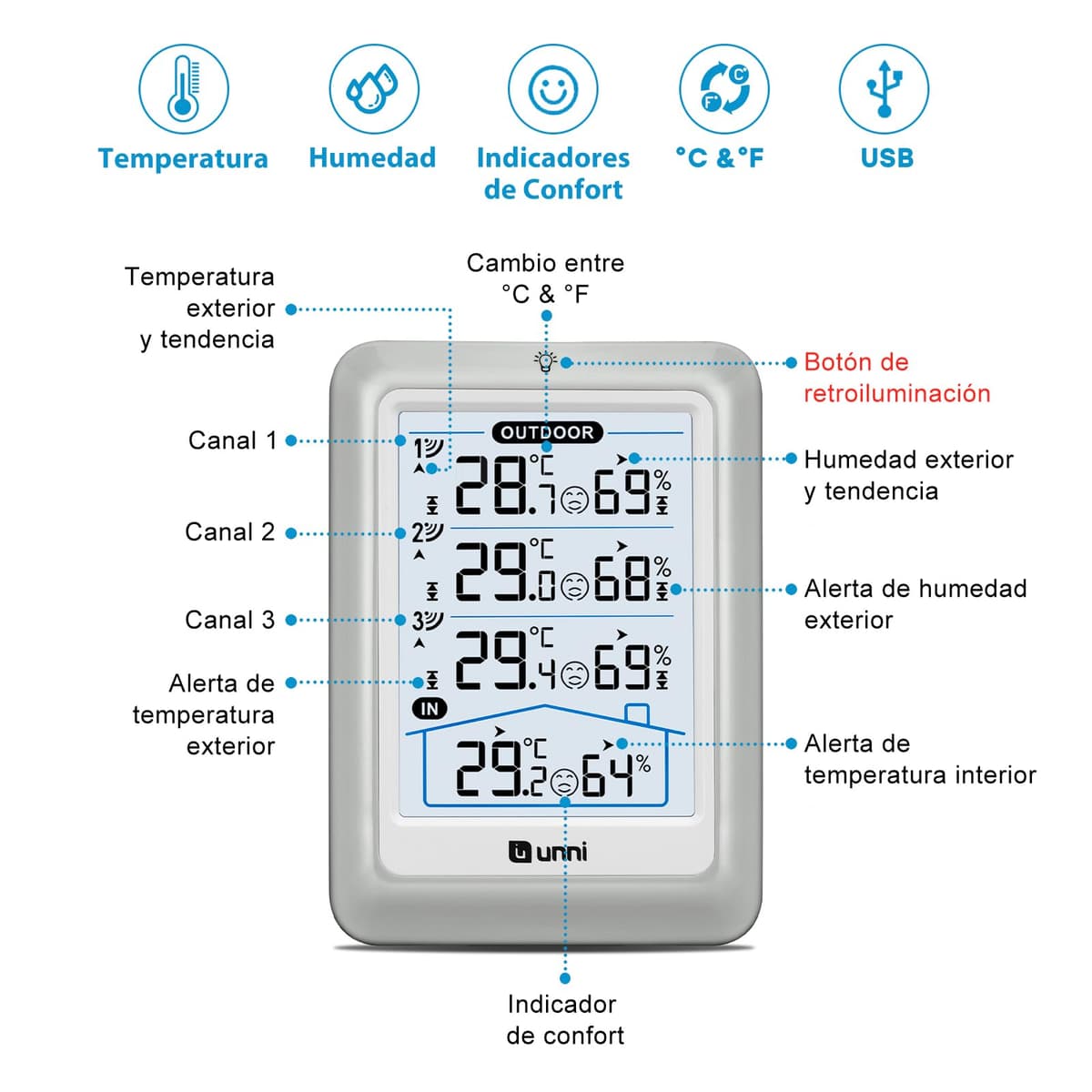 Termómetro inalámbrico para interiores y exteriores con 3 sensores, pantalla de 4.5 pulgadas, alcance de 100 m y retroiluminación Ajustable — view 6
