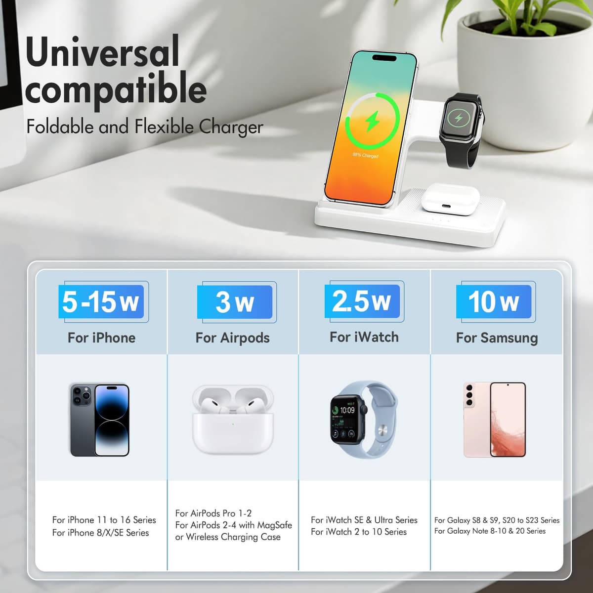 3 in 1 Wireless Charging Station for iphone Fast Wireless Charger Stand for Apple Watch, for Airpods Pro 4 3 2, for iphone 17/16/15/14/13/12/11/8/XS/XR/X/SE(No Plug Included) (White) — view 5