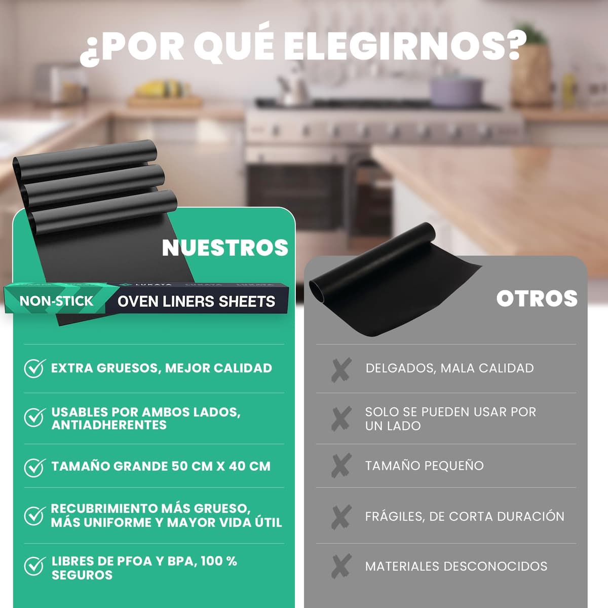 Hoja de Revestimiento de Horno (Paquete de 3) - Protectores de Horno Resistentes antiadherentes Reutilizables Grandes de 50x40 cm para la Parte Inferior de los hornos — view 6