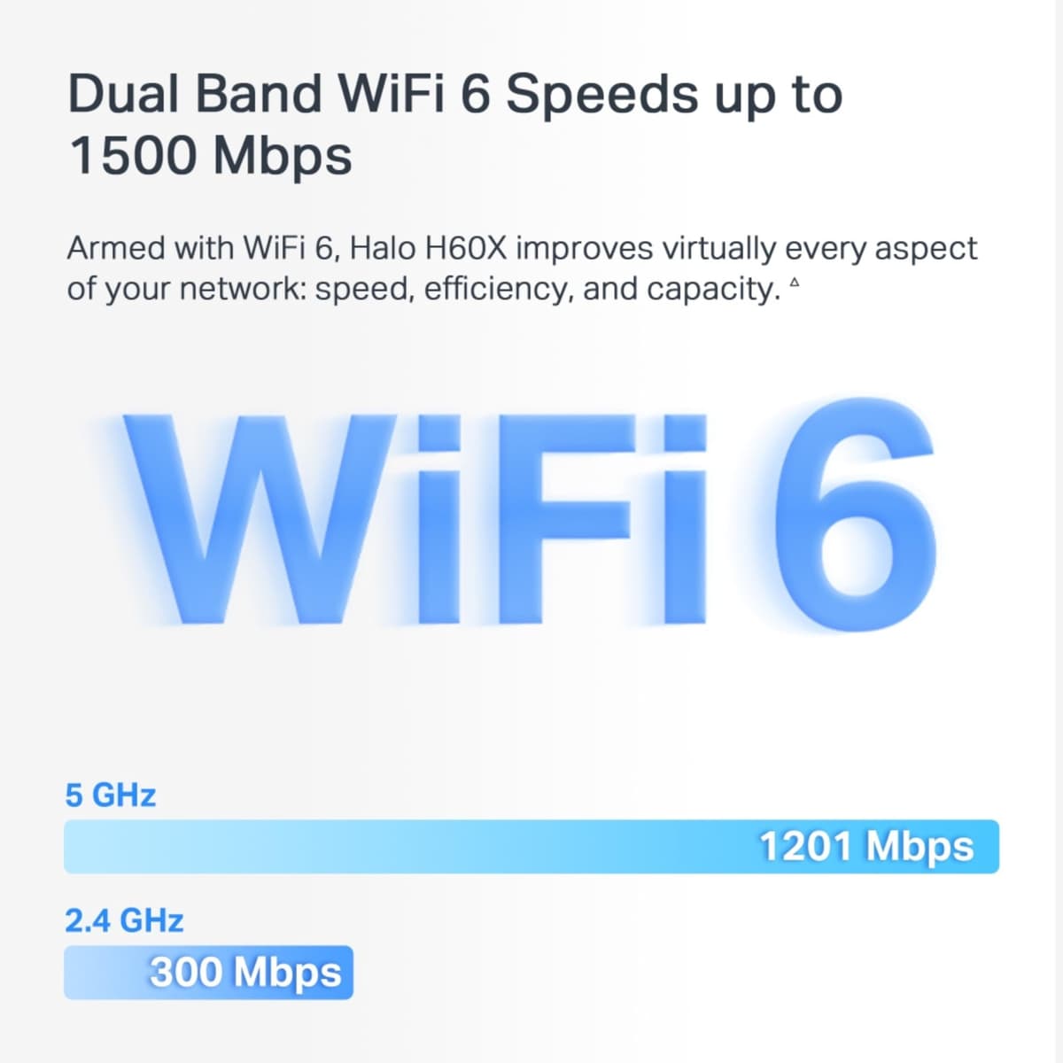 MERCUSYS AX1500 Whole Home Mesh WiFi 6 System, Coverage up to 6,000 ft² (550 m²), Connect up to 100 Devices, 1024-QAM, Full Gigabit Ports, Dual Band Wi-Fi, Easy App Control, Halo H60X (3-pack) — view 4