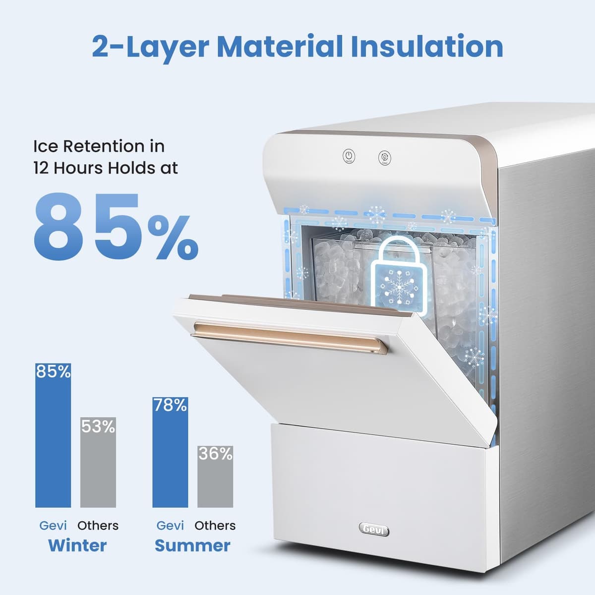 Gevi V2.0 Nugget Ice Maker, 38lbs/24H Countertop Pellet Ice Machine with Self-Cleaning, Energy-Efficient, Chewable Pebble Ice Maker for Home Kitchen, Office, Great Gift — view 4