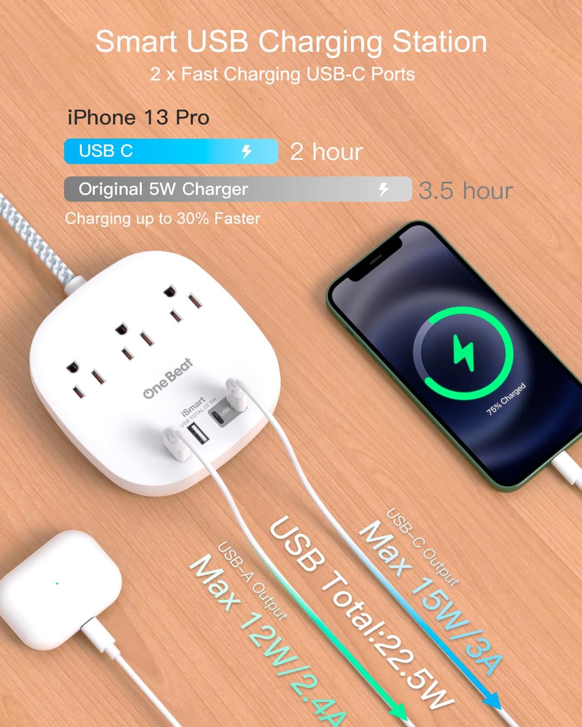 One Beat Flat Plug Power Bar with USB C, 6FT Ultra-Thin Extension Cord, 3 Outlet with 4 USB Ports (2 USB C) Desktop Charging Station, No Surge Protection for Cruise Ship, Travel Essentials, Dorm Room — view 2