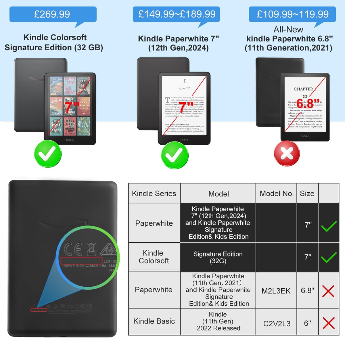 CoBak Case for All-New 7" Kindle Paperwhite(12th generation–2024)/Colorsoft Signature Edition(1st gen–2024)/Signature Edition(12th gen–2024) - PU Leather Cover with Auto Sleep/Wake, Jade — view 2