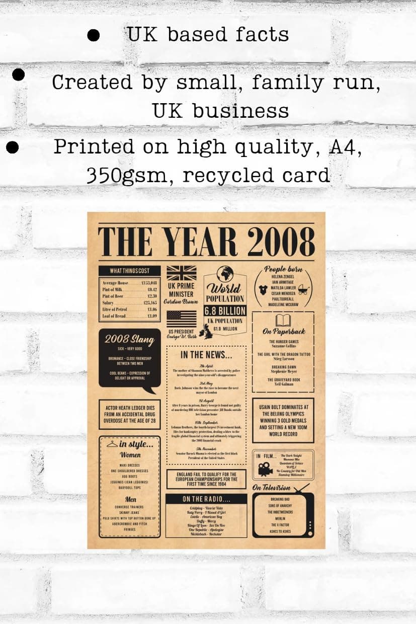 Hewson's Gifts 2008 Poster - Original Gift For 18th Birthday Or Couple Celebrating 18th Wedding Anniversary 18th Birthday (A4 Poster, Unframed) — view 2