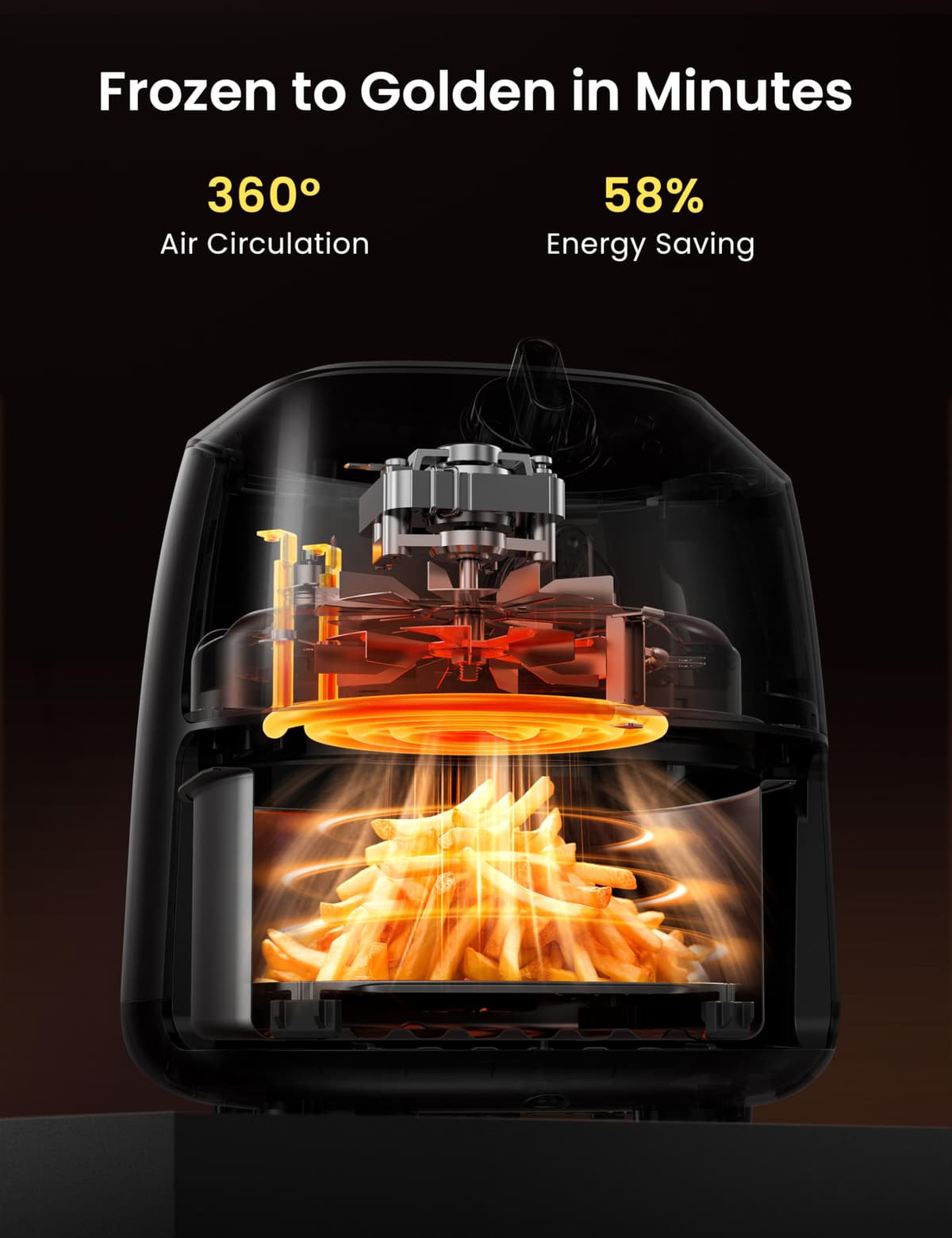 Midea Compact 2L Air Fryer – 12 Preset Menus, Adjustable Timer, 80-200°C Temperature Control, 1150W, Dishwasher-Safe Non-Stick Basket, BPA-Free, Space-Saving Design – Ideal for Small Kitchens (Black) — view 3